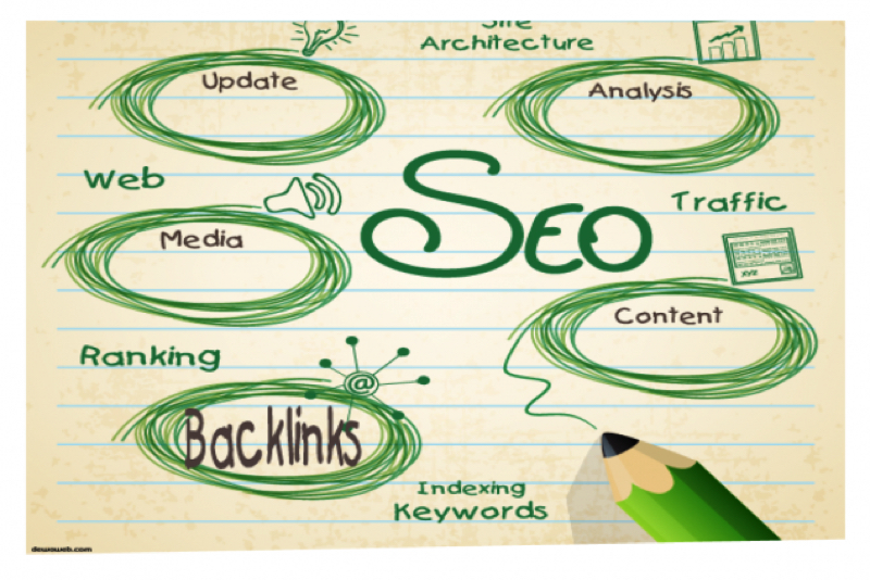 Cara Ampuh Meningkatkan SEO dengan Strategi Backlink-in yang Terbukti
