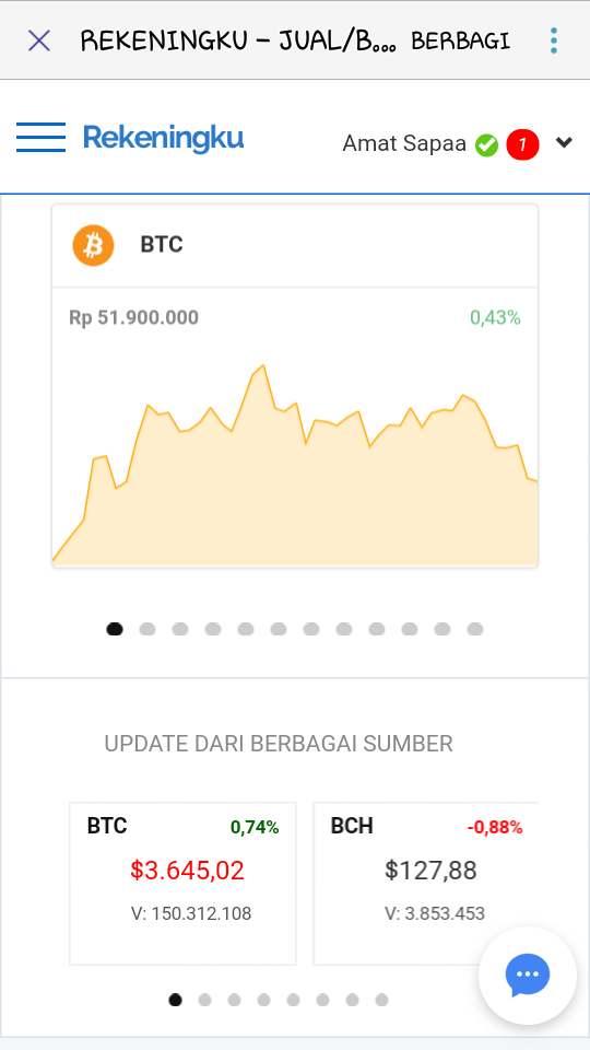 Jual beli uang digital