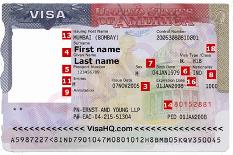 GoVisa Bantu Pengajuan Visa Amerika AS dari Indonesia Tanpa Ribet!