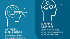 Bagaimana AI dan Machine Learning Mempengaruhi Backlink?