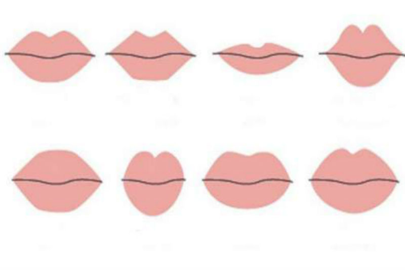 Siapa Sangka Bentuk Bibir Rupanya Dapat Menebak Kepribadian Anda