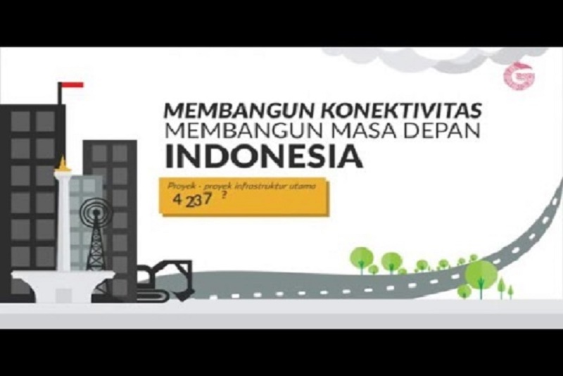 5 Cara Meningkatkan Mutu Pendidikan