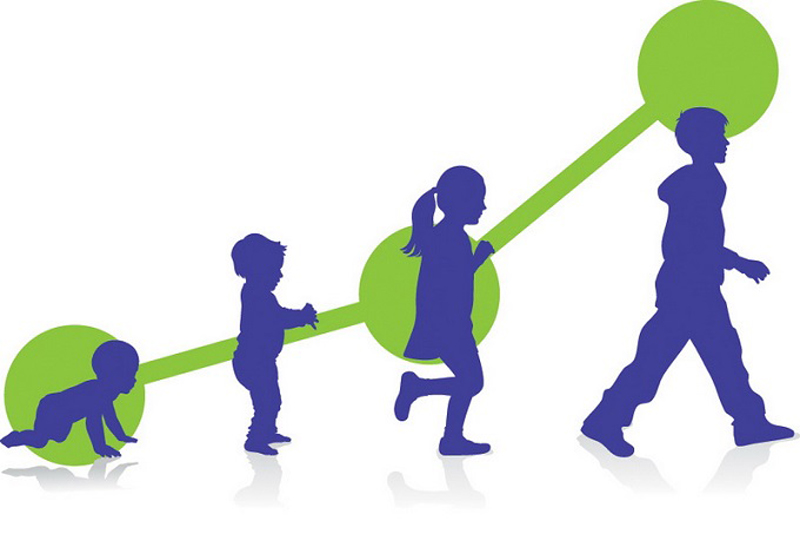 Inilah Bedanya Bertumbuh dan Berkembang pada Masa Anak-anak