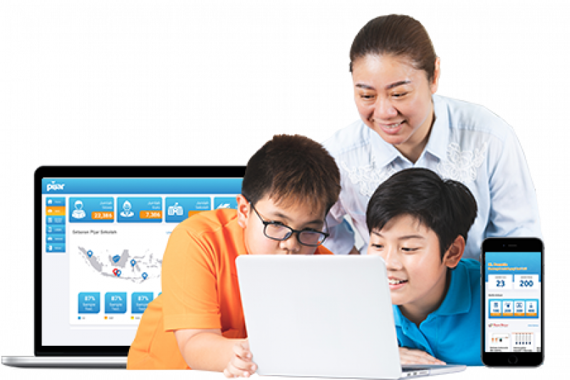 Keuntungan Belajar Daring Bagi Para Siswa