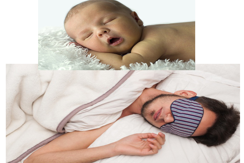 Cara Tidur Berkualitas Buat Para Pria