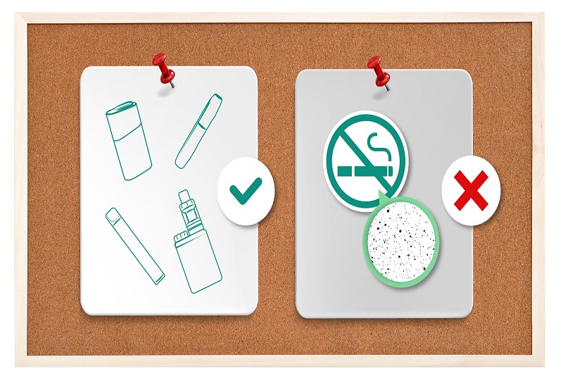 Alternatif Pengganti Rokok , Pilihan Lebih Sehat untuk Mengurangi Risiko Merokok