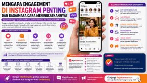 Mengapa Engagement di Instagram Penting dan Bagaimana Cara Meningkatkannya?