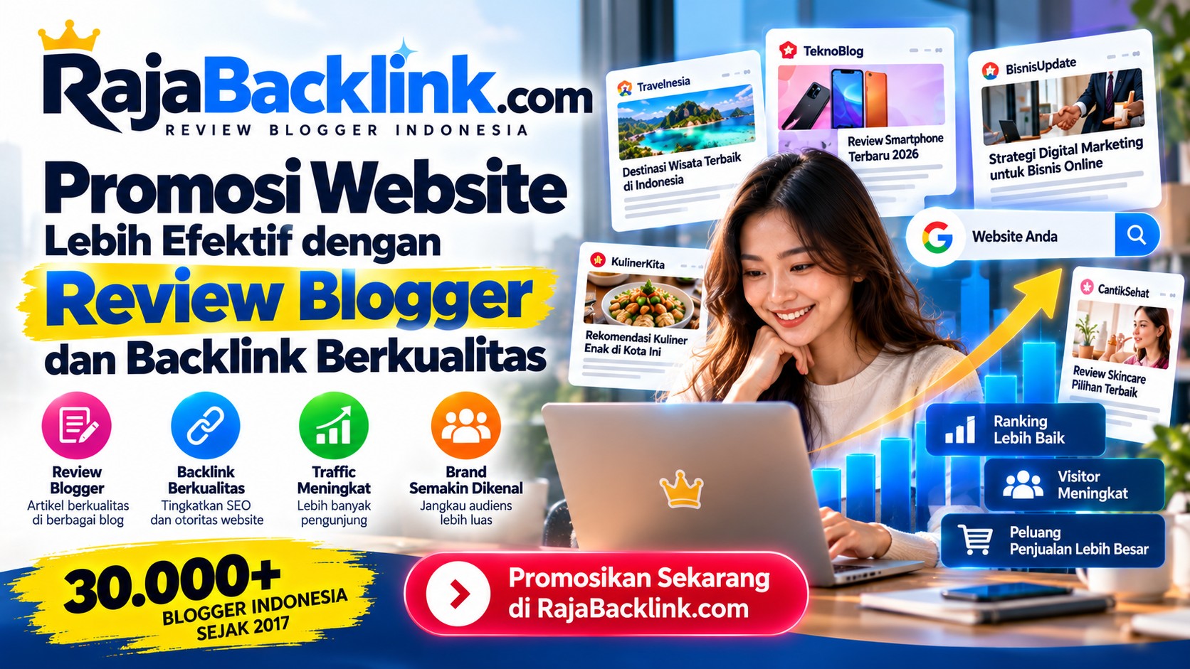 Promosi Website Lebih Efektif dengan Review Blogger dan Backlink Berkualitas